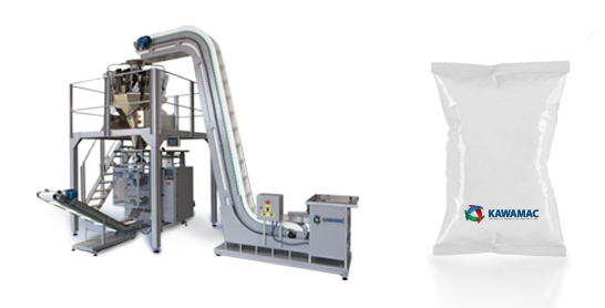 Type of Packaging Types of Packaging